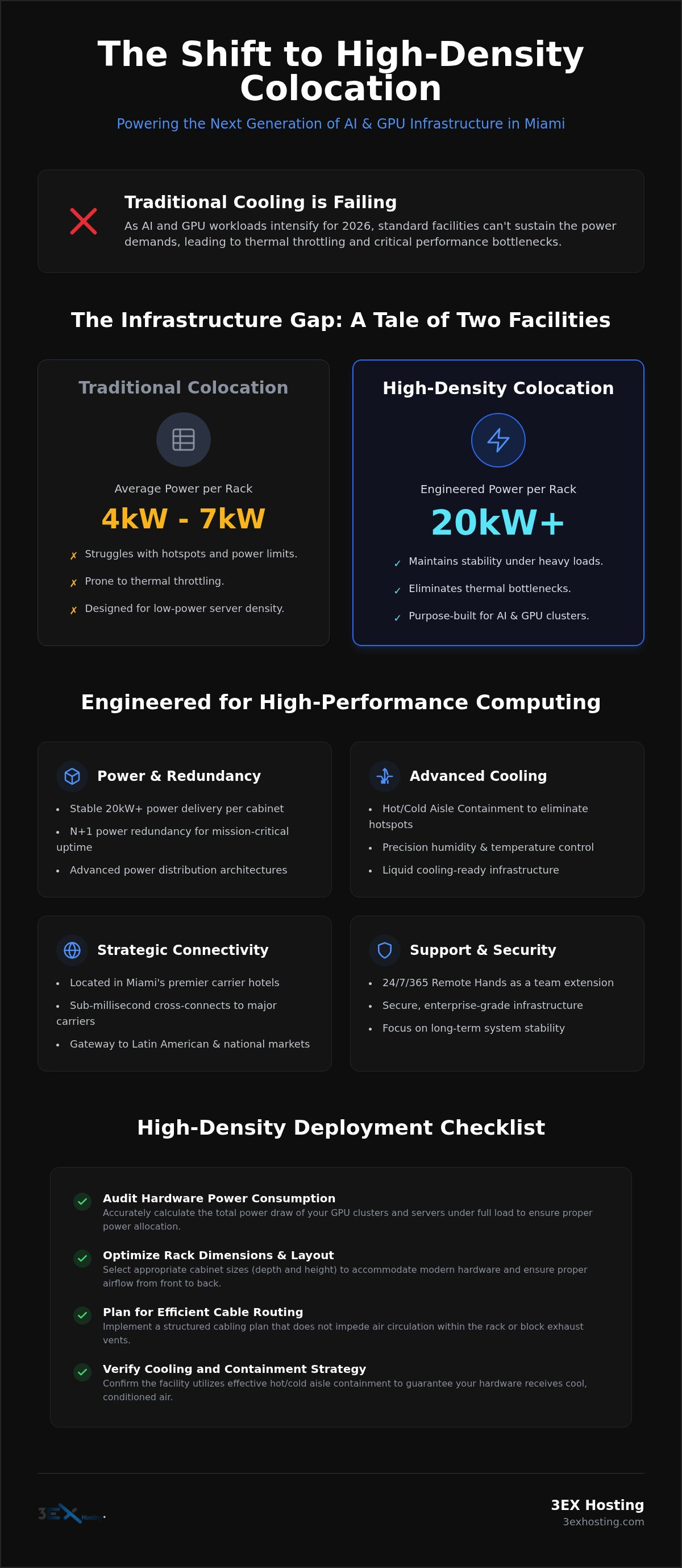 High-Density Colocation in Miami: The 2026 Enterprise Infrastructure Guide